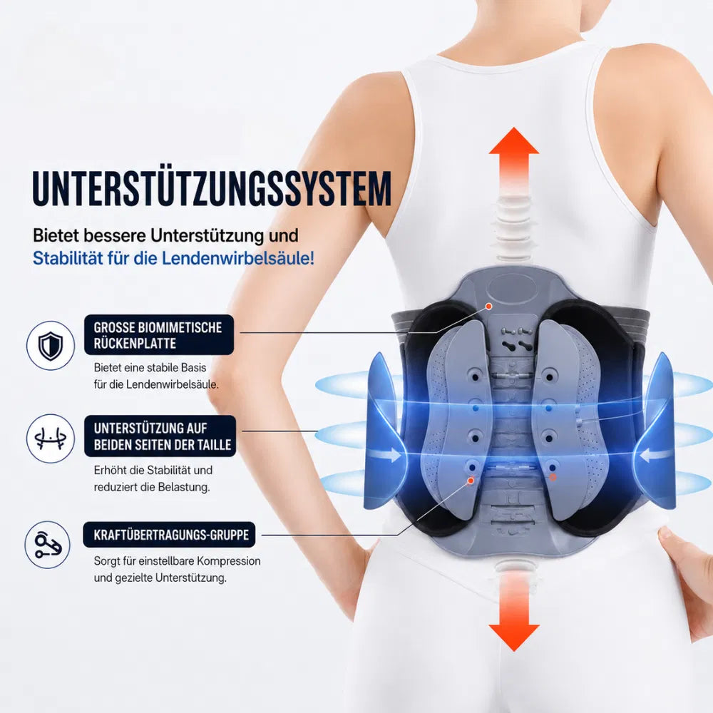 TrueFlex Rückenstütze – Detailansicht